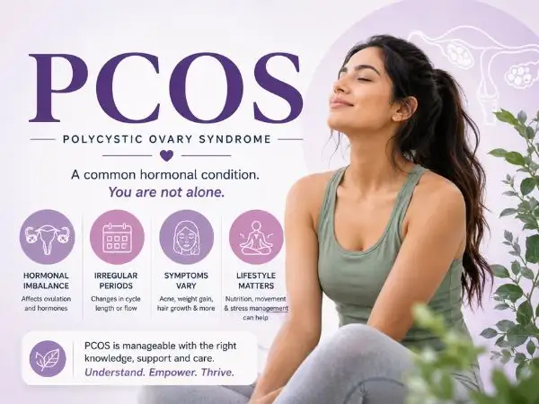 PCOS